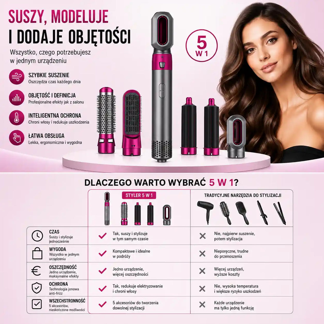 Multistyler Pro 5 w 1