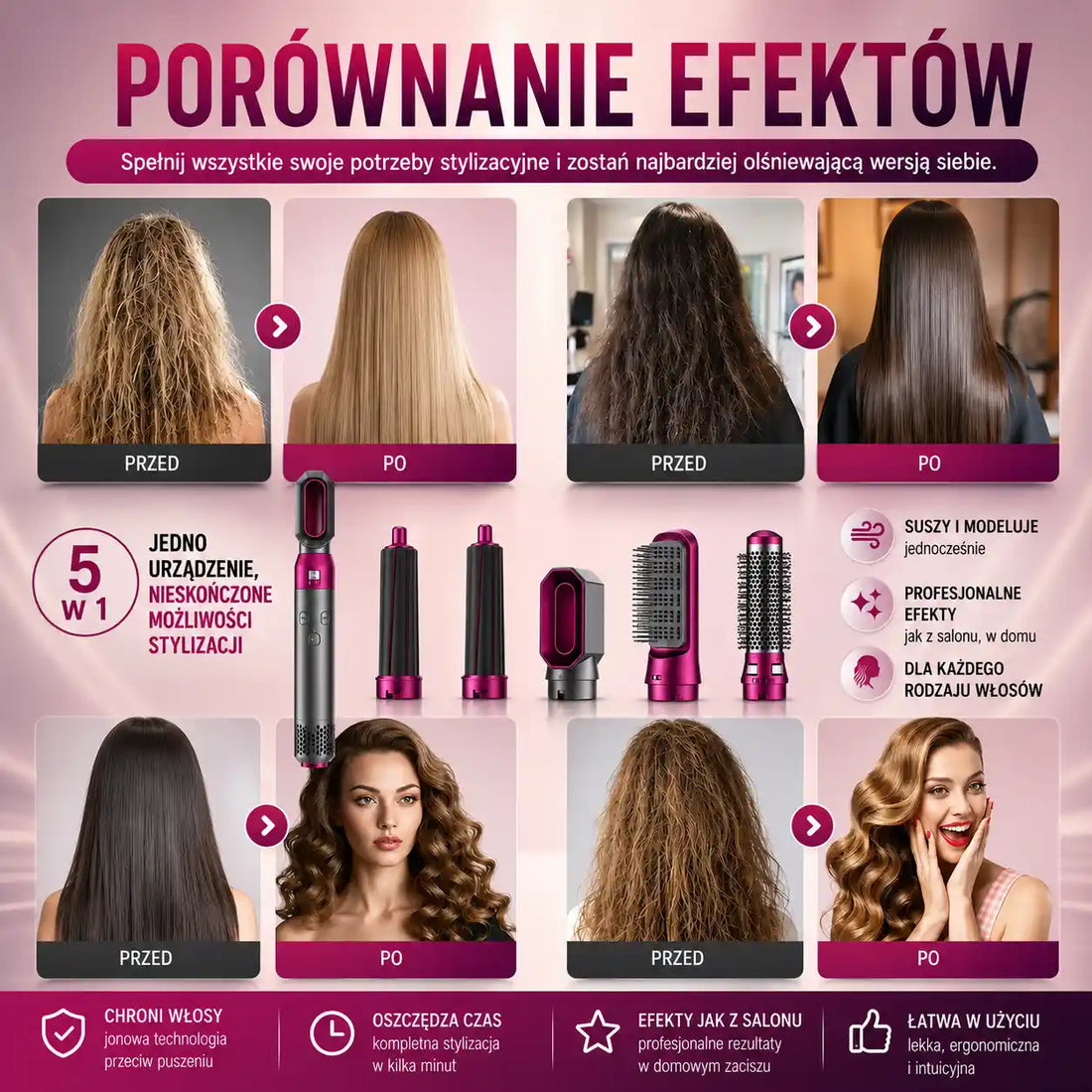 Multistyler Pro 5 w 1
